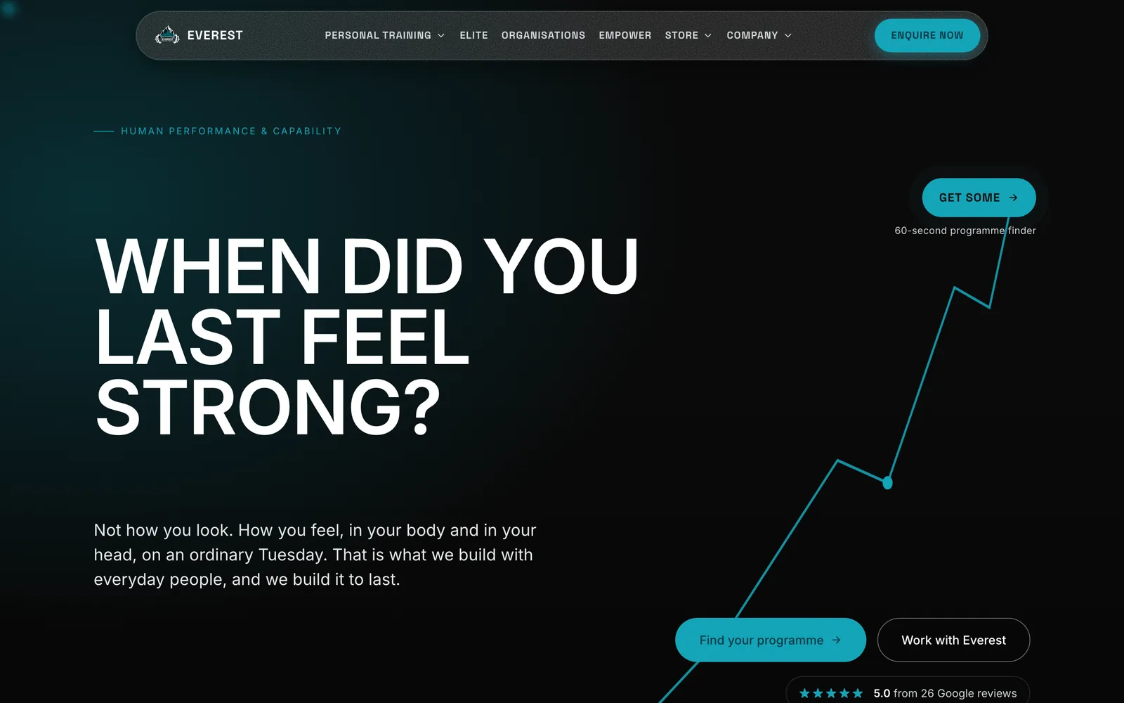 The Everest website